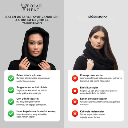 Saten Astarlı Su Geçirmez Sonsuz Yağmurluk Eşarp